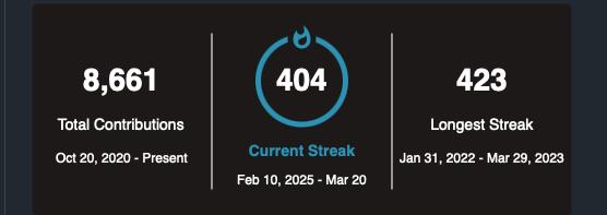 Kelvin Eduful💚 tweet media