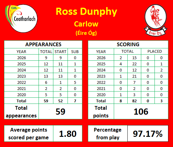 TheNumbersGael tweet media