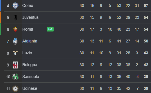 Stewolf 🐺 tweet media