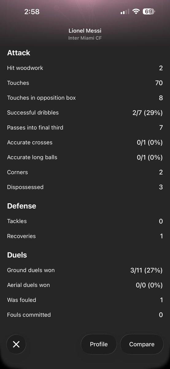 𝐌𝟑𝐋 🦦🪐🇩🇴 tweet media