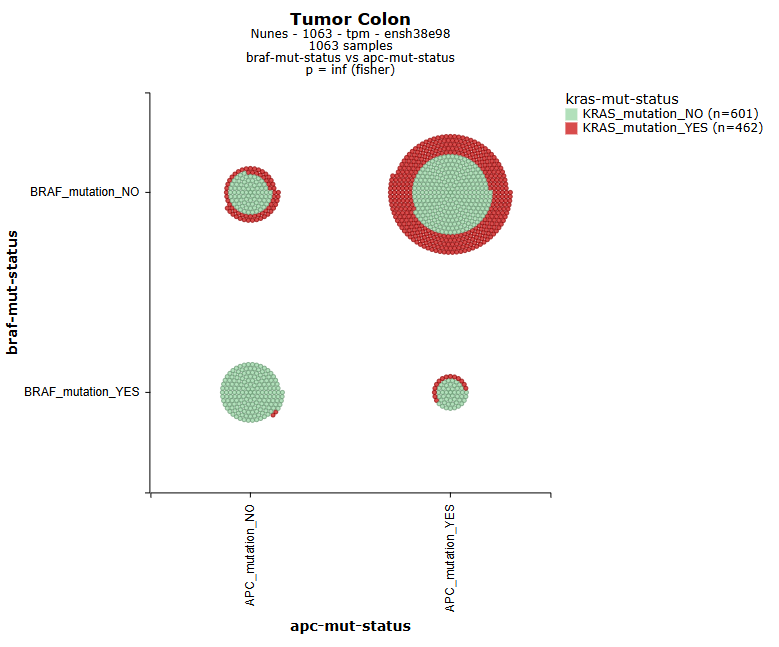 R2:Online Genome Analysis & Visualization Platform tweet media