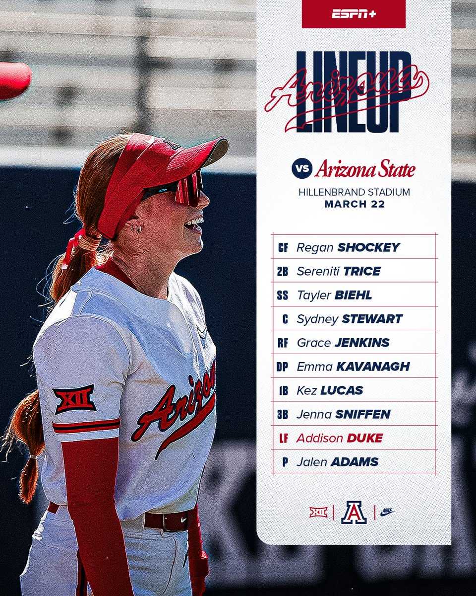 Arizona Softball tweet media