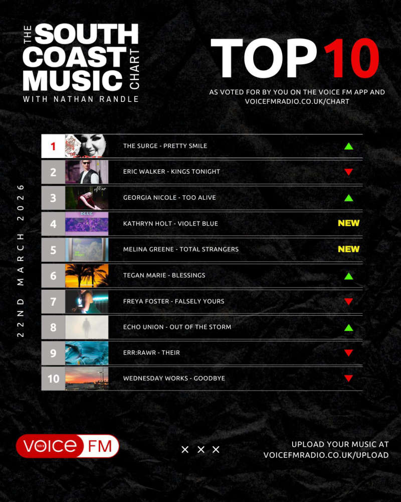 Eric Walker tweet media