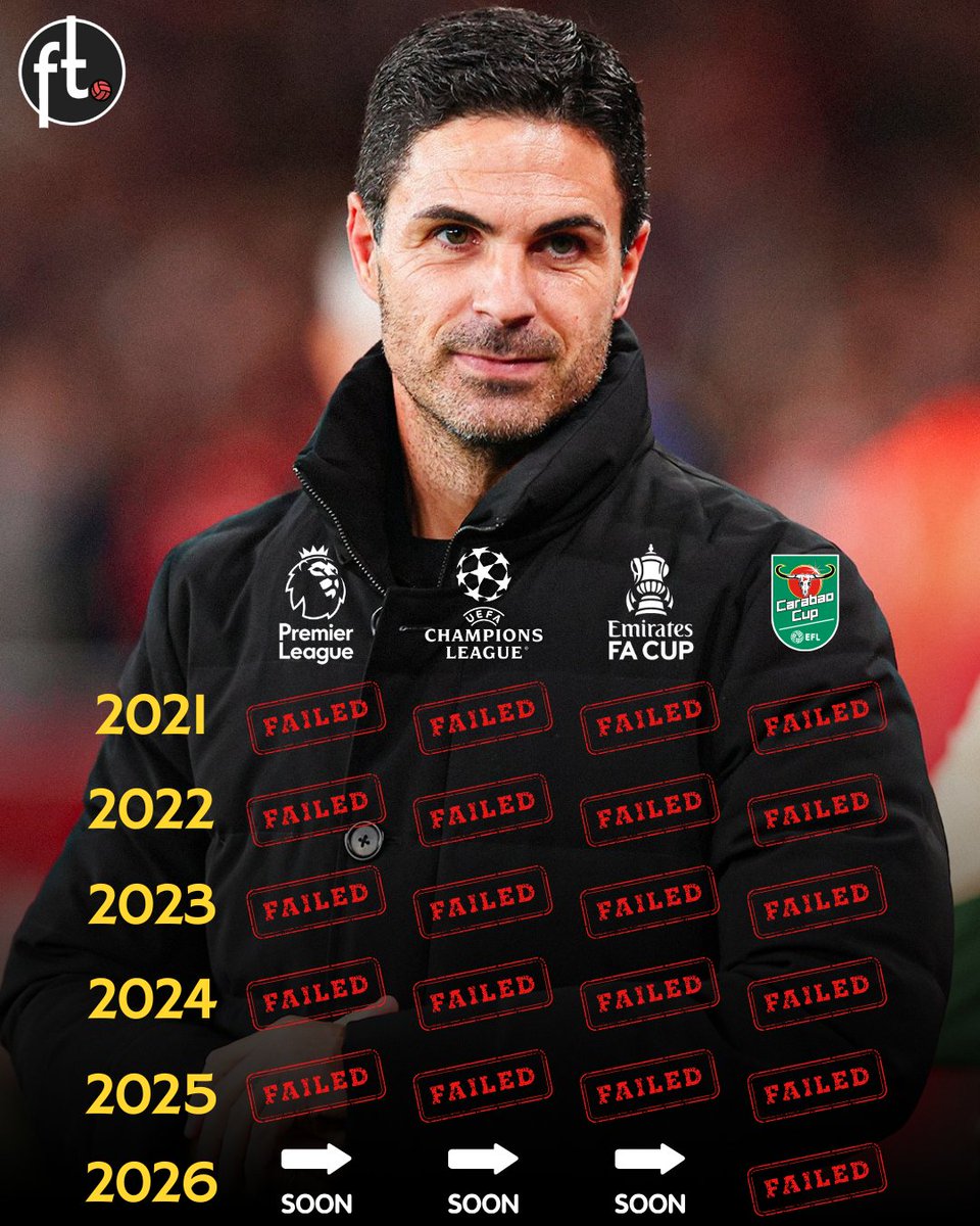 Football Tweet ⚽ tweet media