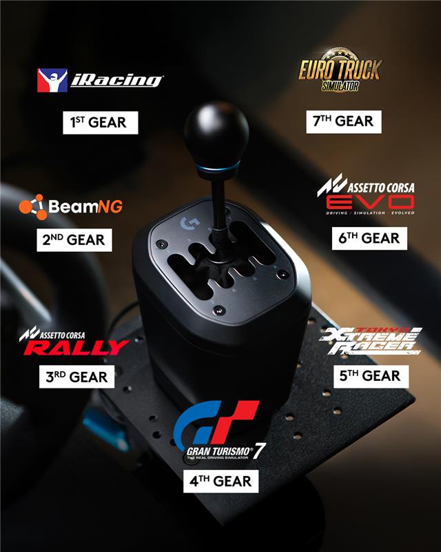 Logitech G tweet media