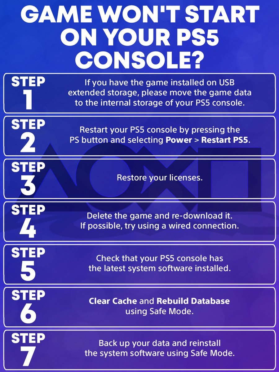 Ask PlayStation tweet media