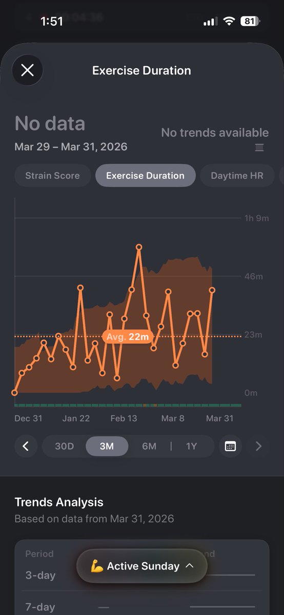 Brian Sutterer MD tweet media
