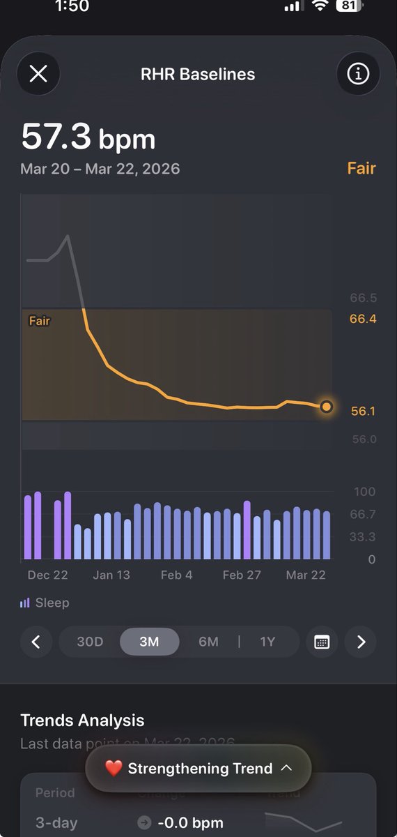 Brian Sutterer MD tweet media