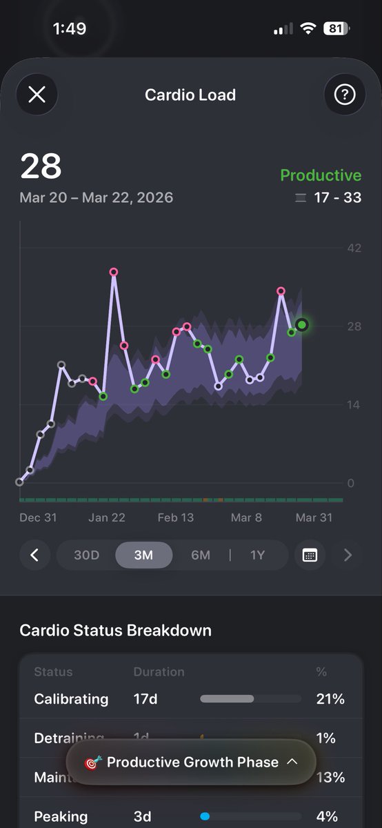 Brian Sutterer MD tweet media