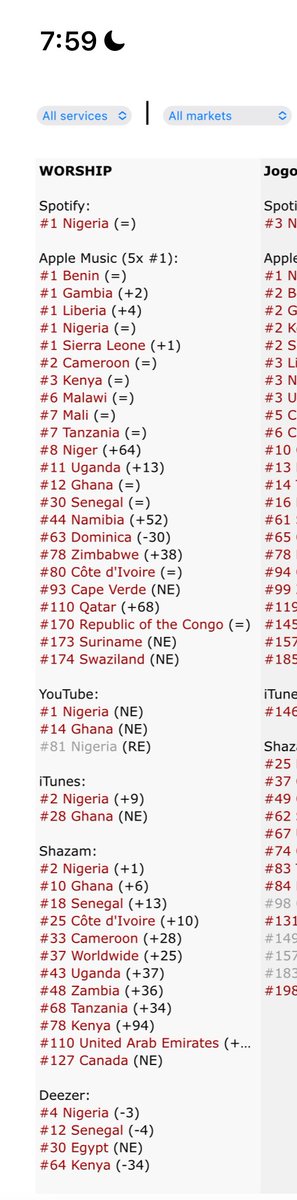 AYOXX🪖🪖❤️📿📿 tweet media