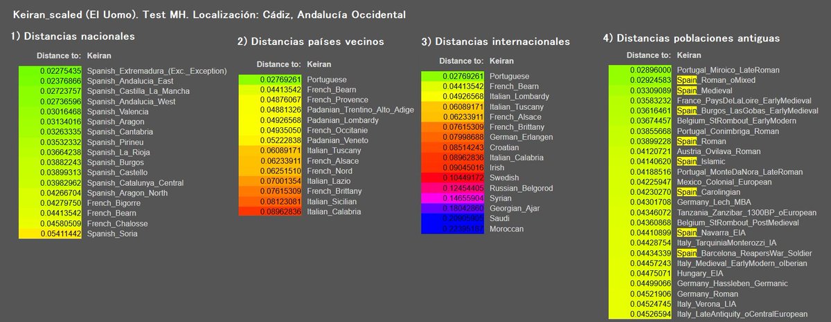 Laro el Montañés tweet media