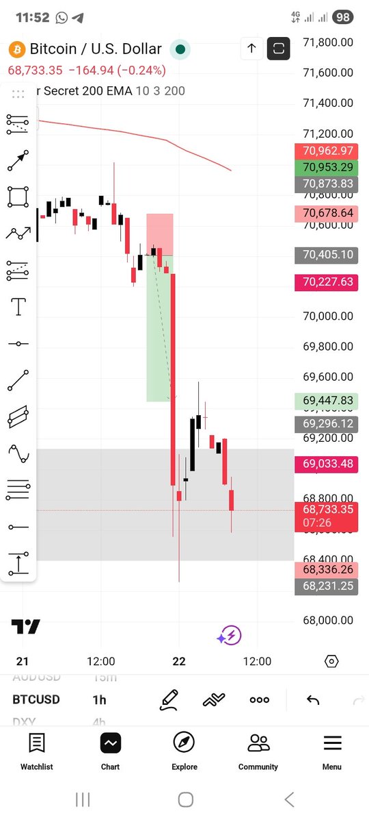 Serialfx tweet picture
