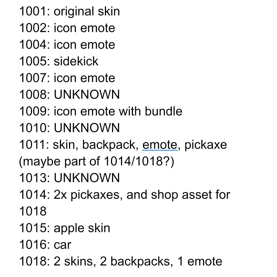 Backers | Fortnite News tweet media