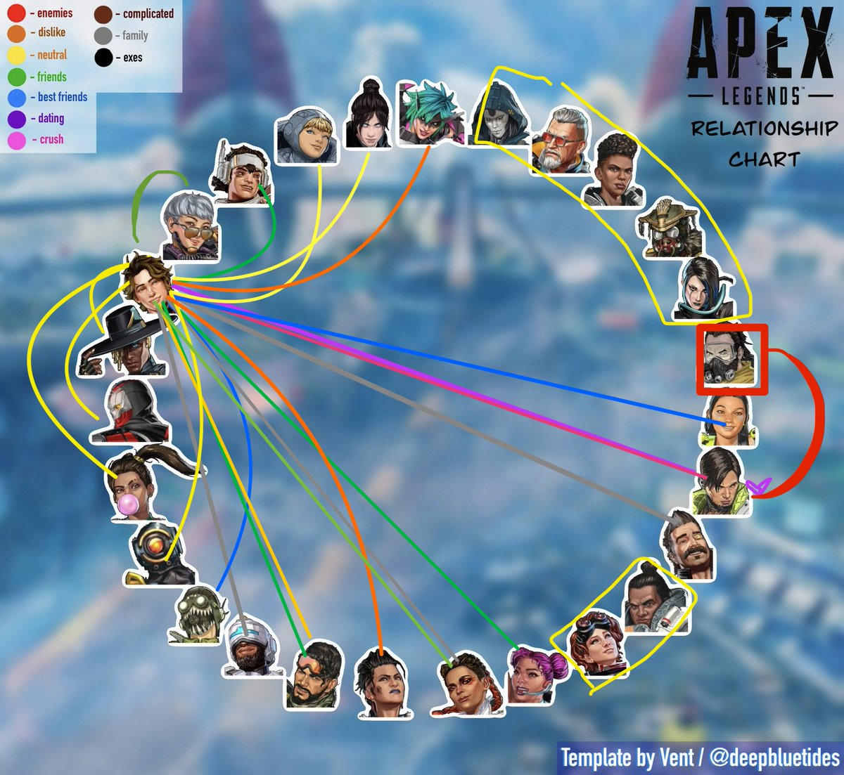 TART⭕⛛✖ tweet media