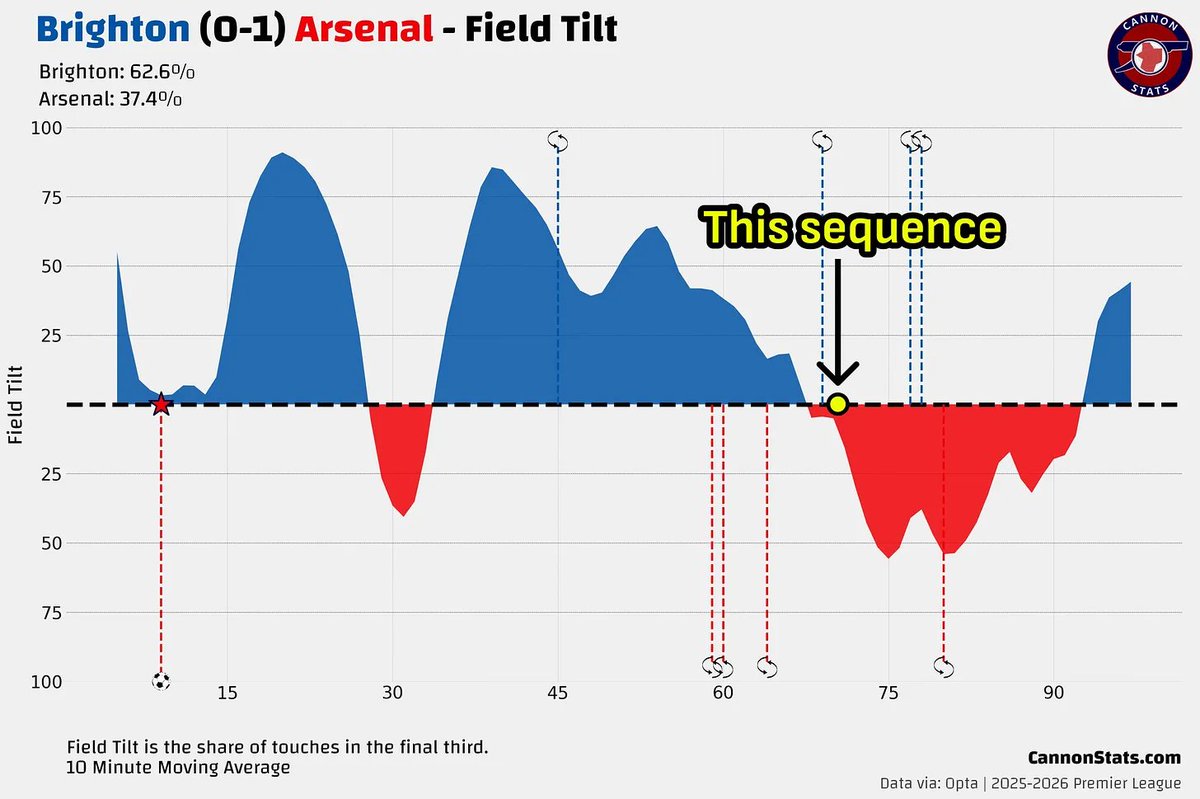Billy Carpenter tweet media