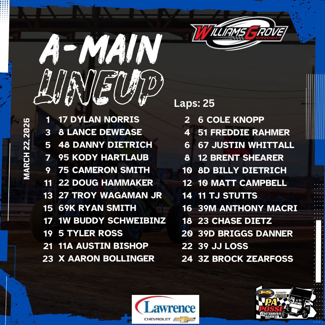 Williams Grove Speedway tweet media