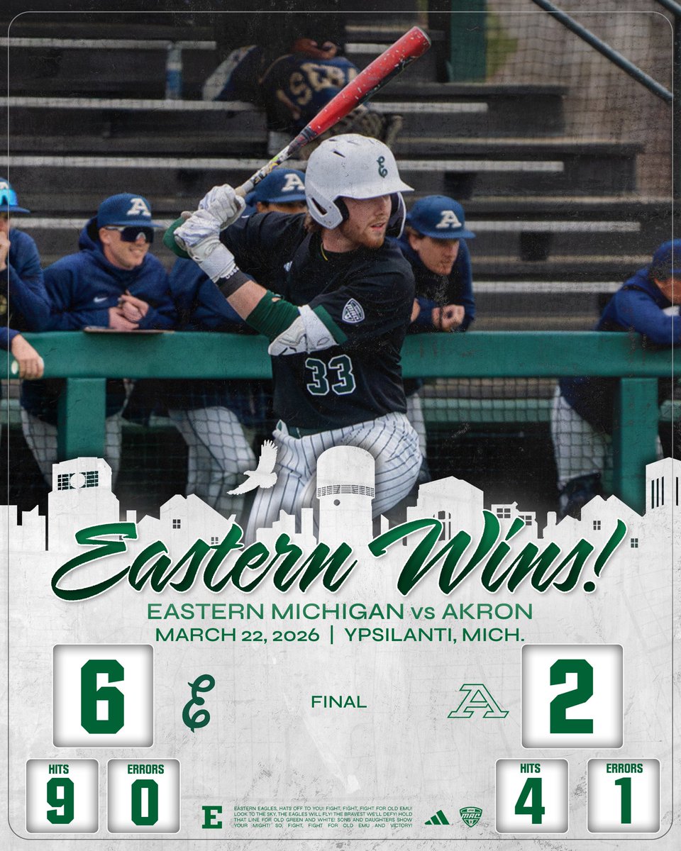 EMU Baseball tweet media