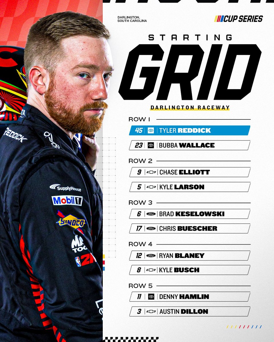 🏁「 Alerta Racing 」🏁 tweet media