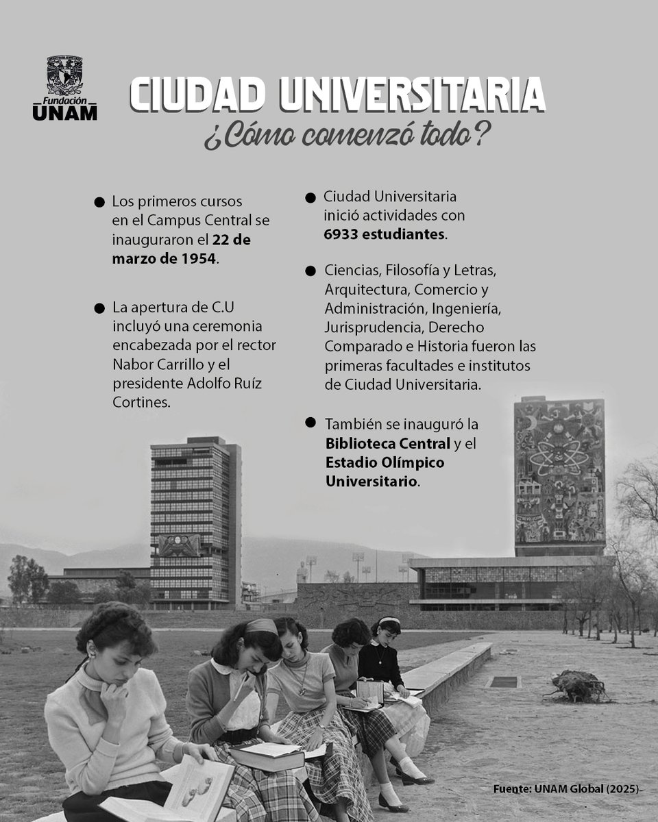 FUNDACIÓN UNAM tweet media