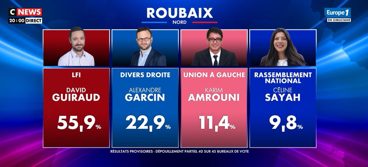 🇫🇷 fred le gaulois 🇫🇷 Uniondesdroites 🐱🐱 tweet media