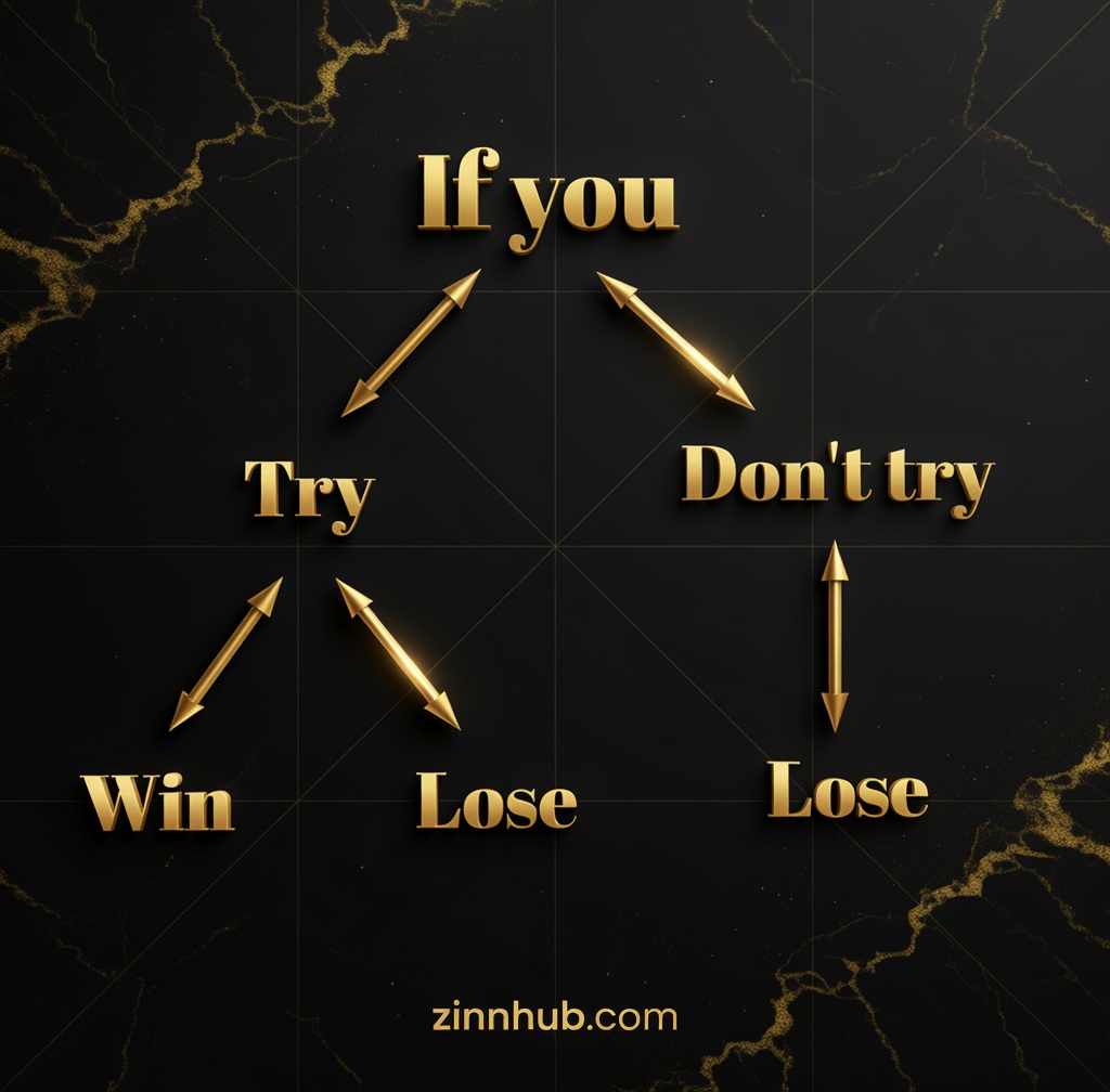 zinnhub's tweet image. No Caption Needed
#ZinnHub #Freelancer #Freelancing