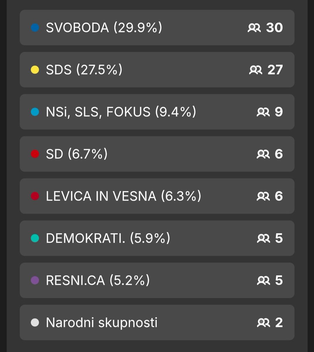 Michał Kucharski tweet media