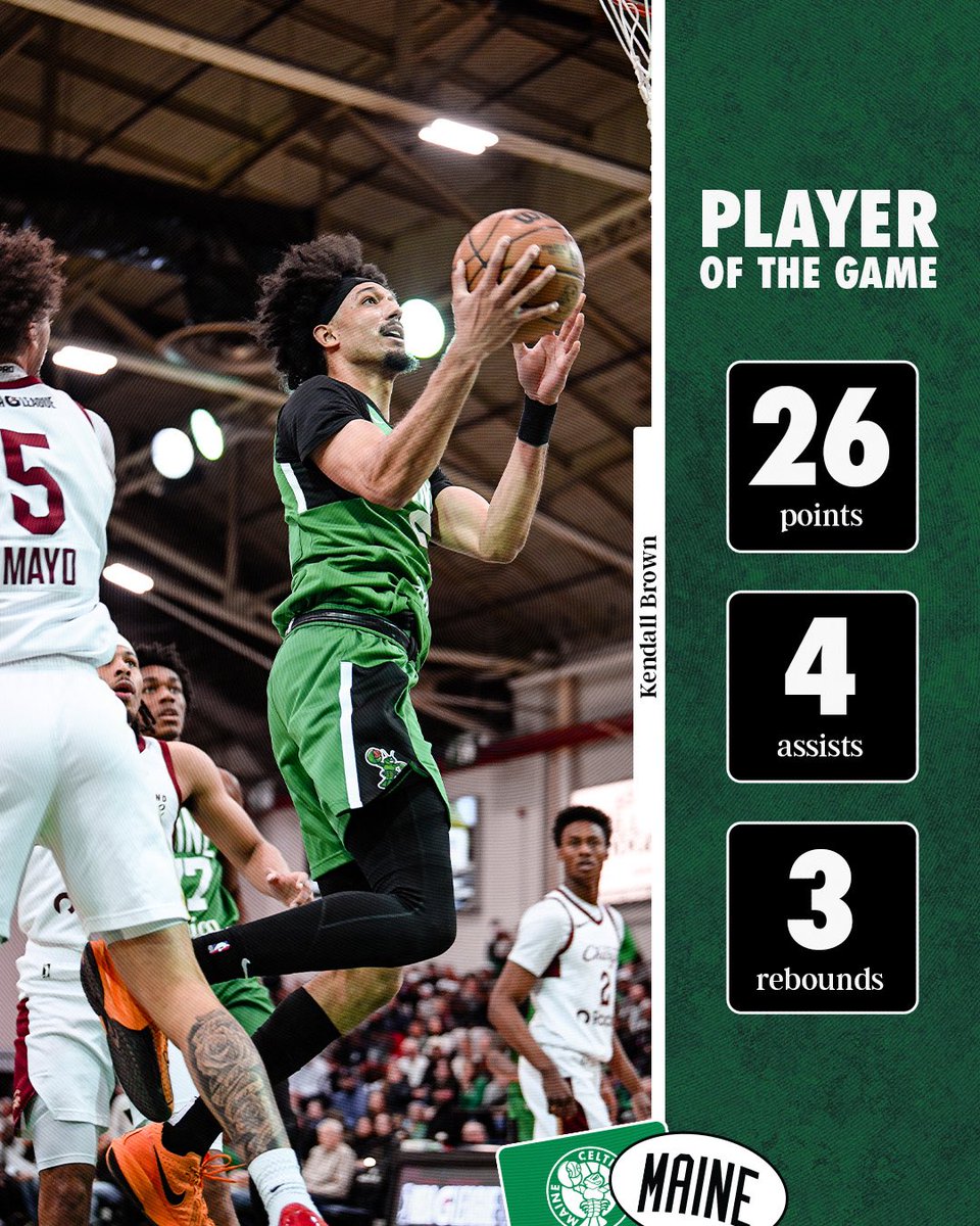 Maine Celtics tweet media