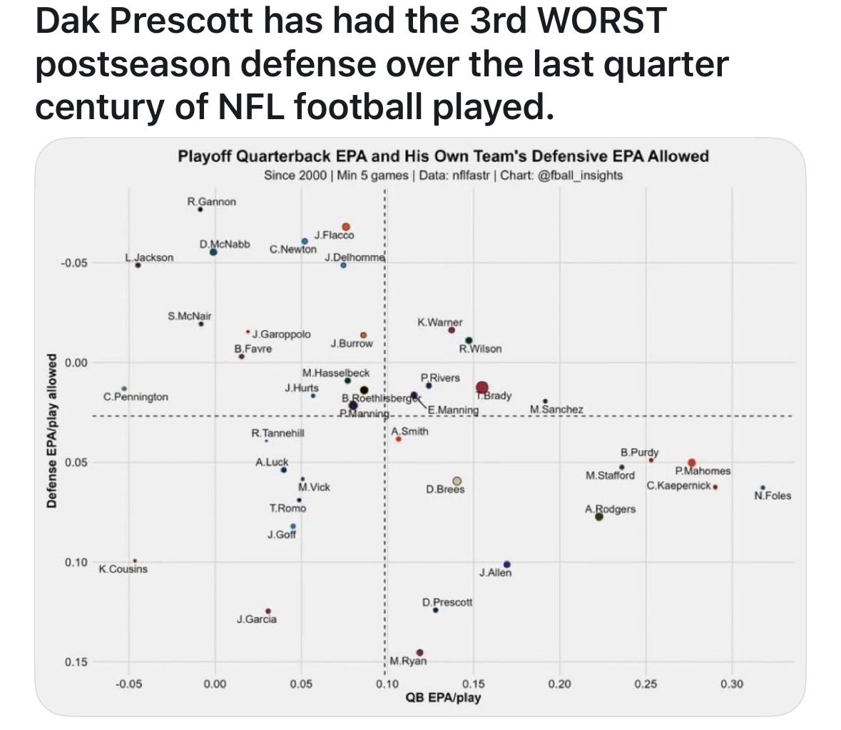 Shane Oriolo tweet media