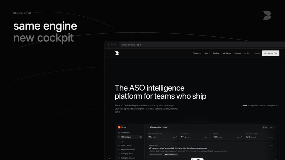 BoostYourApp tweet media