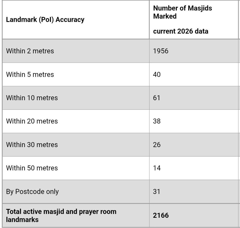 Alliance of Former Muslims 🇮🇪 tweet media