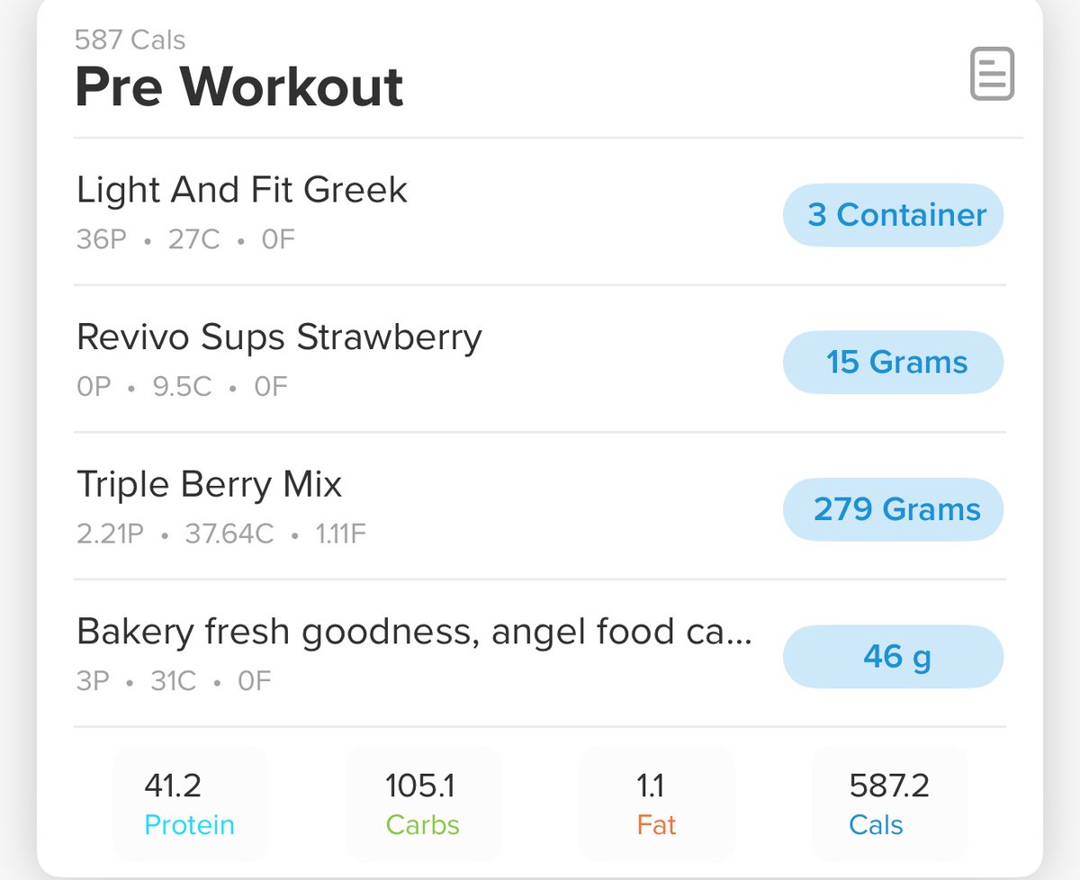 The five F’s tweet media