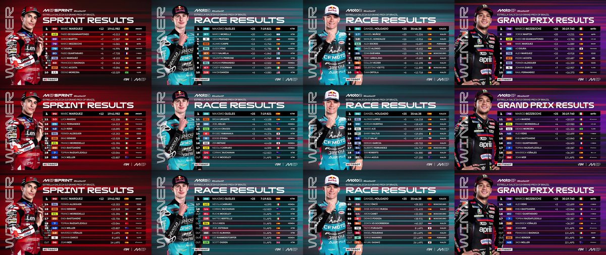 VallaMoto ✌🏽 PMSV Valladolid tweet media