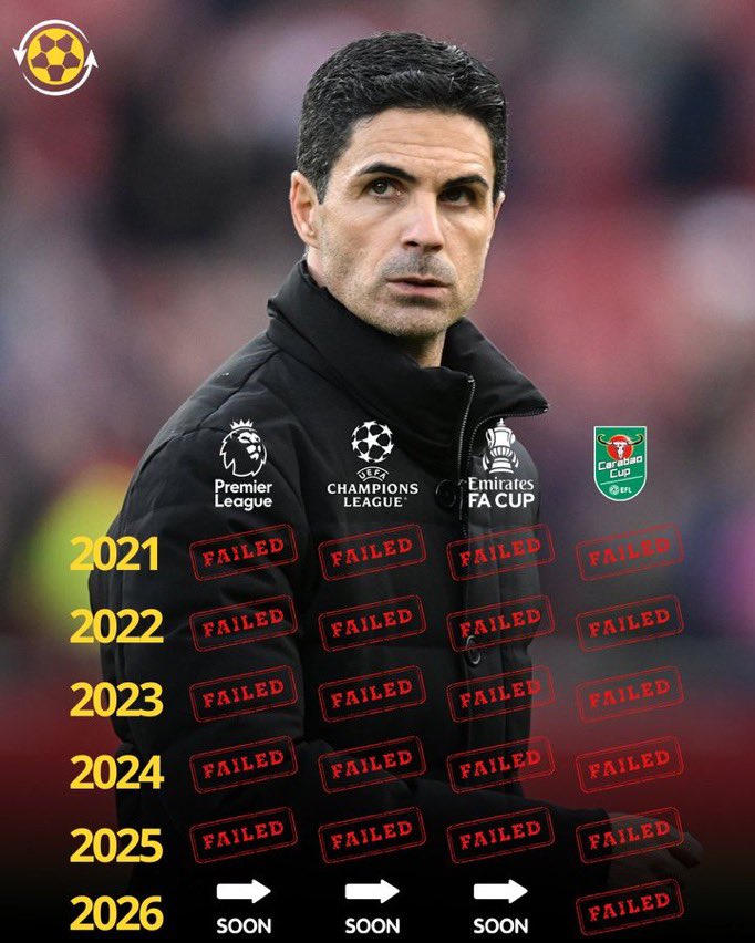 drpenking's tweet photo. I need lessons from Arteta on how to fail at yiur job and still stay employed https://t.co/PcivBXZ4q6