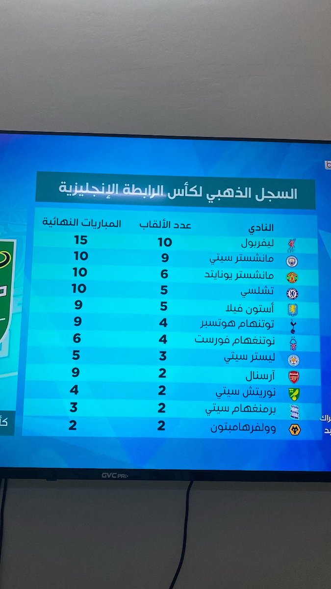 عبدالعزيز🥇#الثُنائيه_الحارقة🏆 tweet media