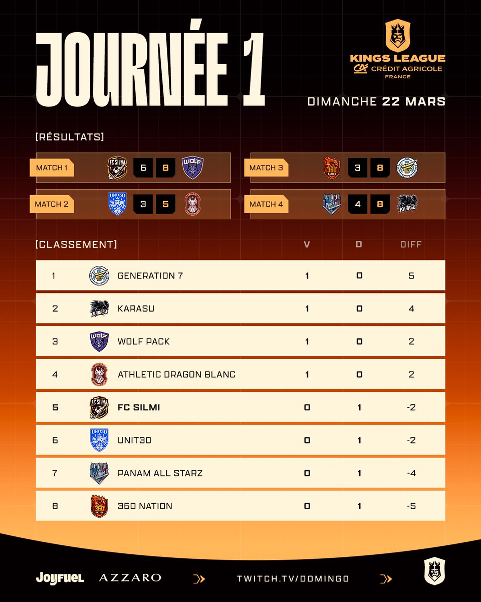 FC Silmi tweet media