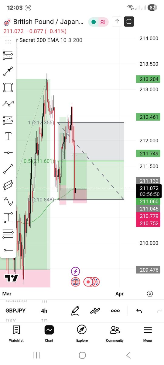 Serialfx tweet picture