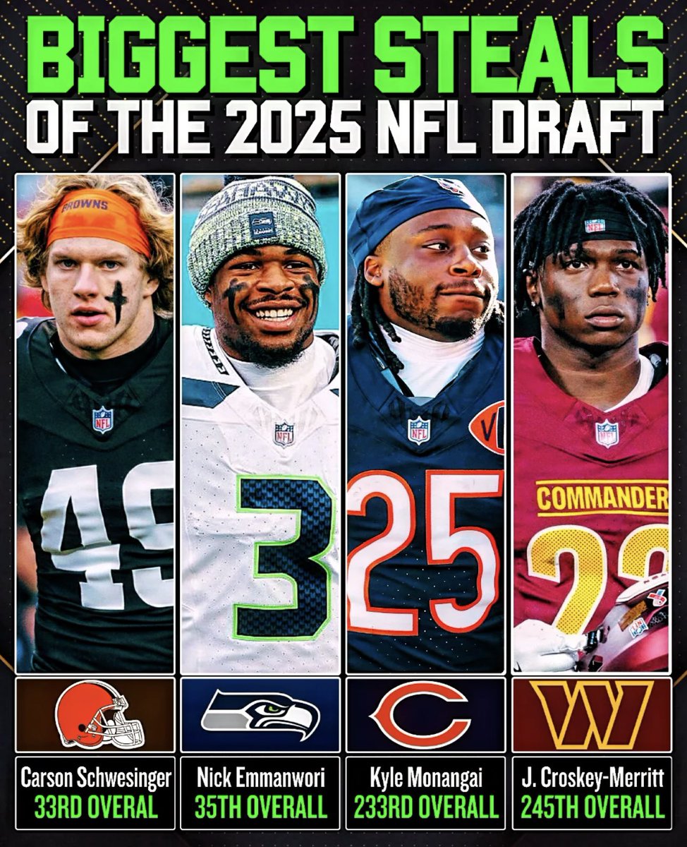 Bears History tweet media