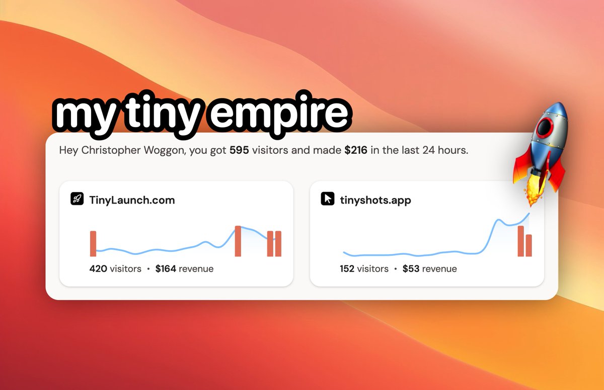 Christopher Woggon tweet media