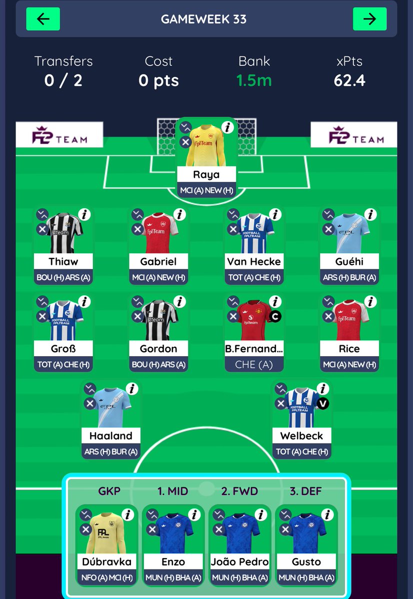 Faiz | FPL tweet media