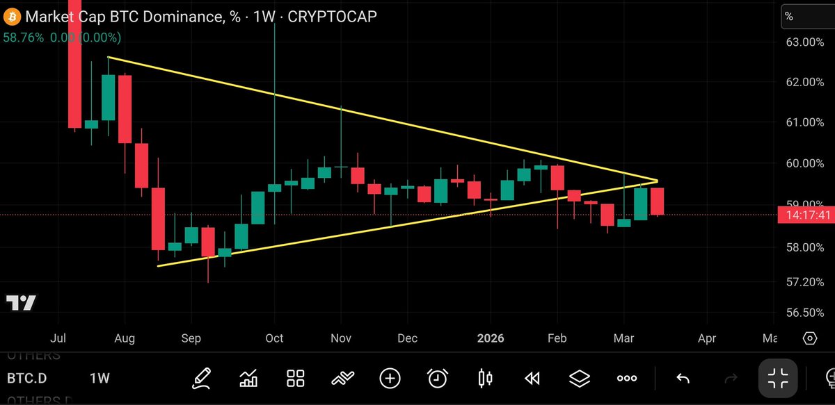 CRYPTO THRO tweet media