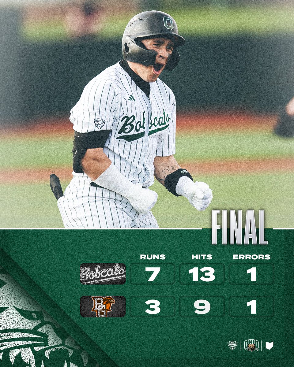 Ohio Baseball tweet media