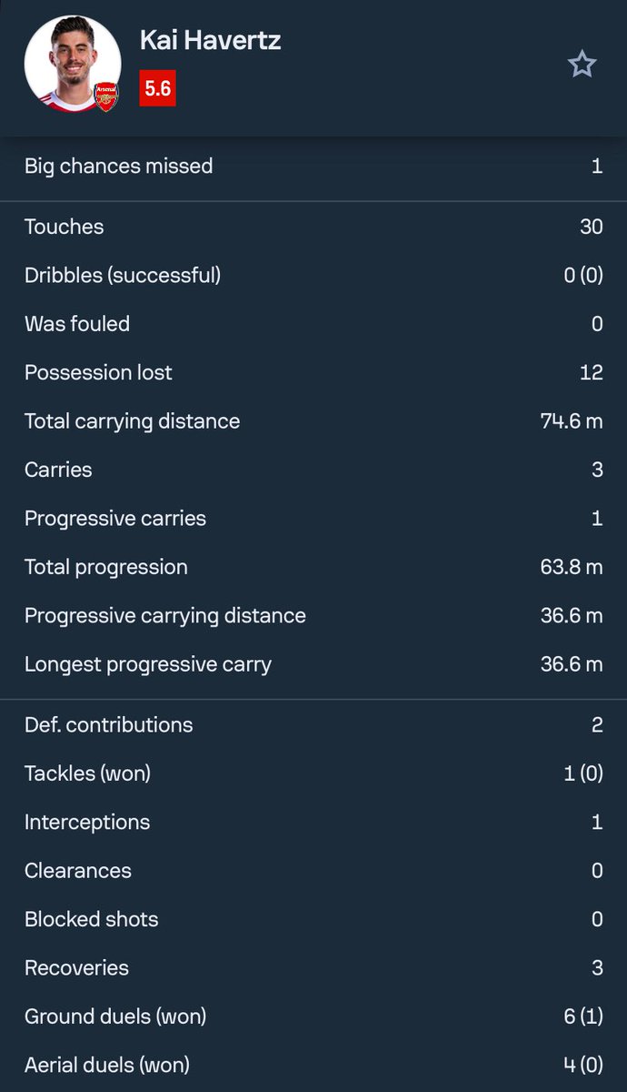 #ArtetaOut tweet media