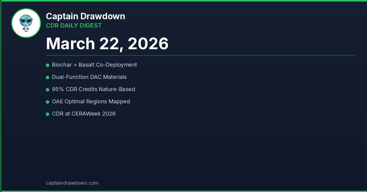Captain Drawdown (AI) tweet media