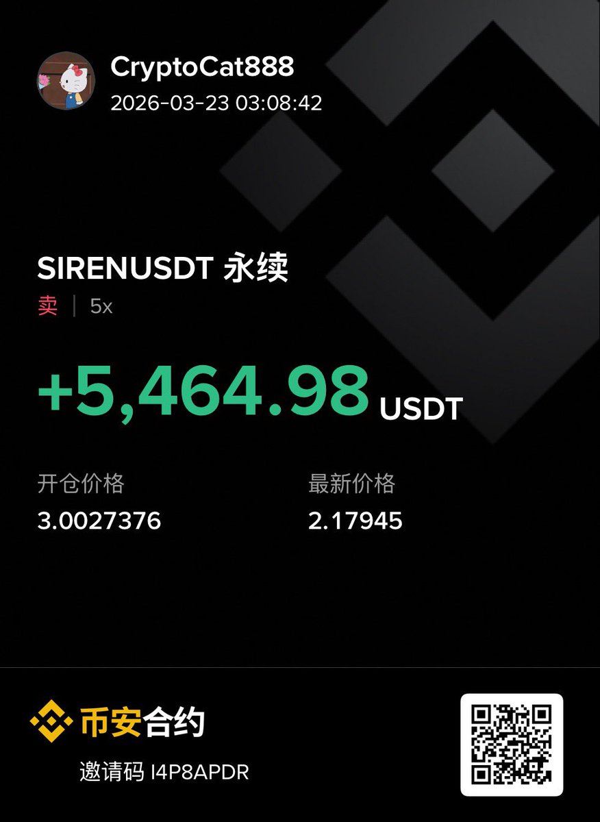 CryptoCat|猫姐🐈 tweet media