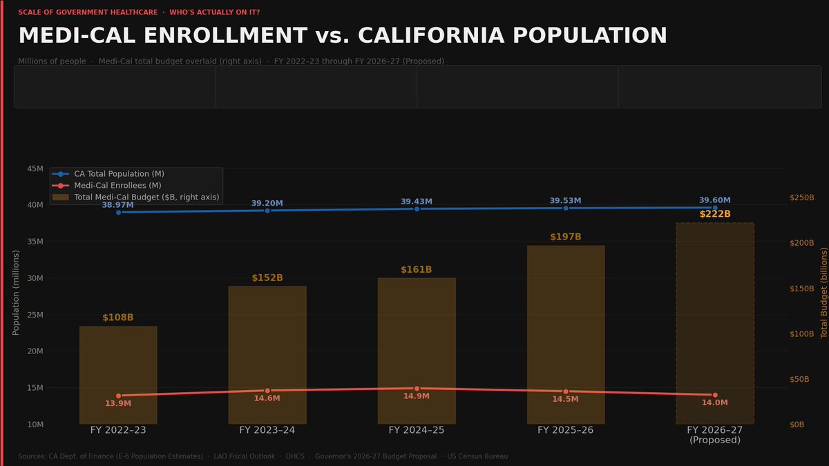 Nick shirley tweet media