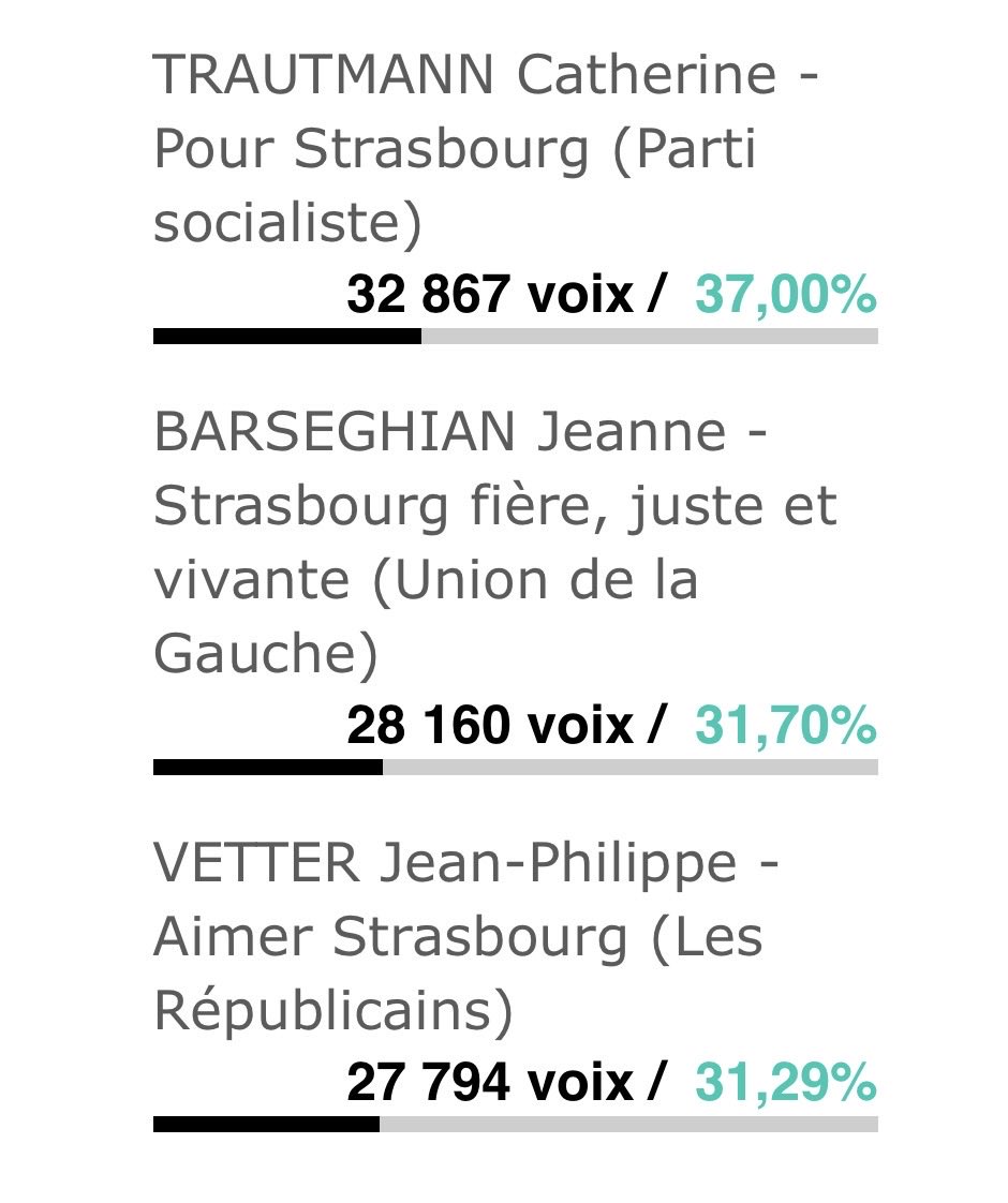 Gundo 🥨 tweet media
