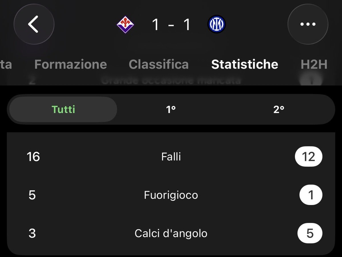 Pietro Michieletto tweet media