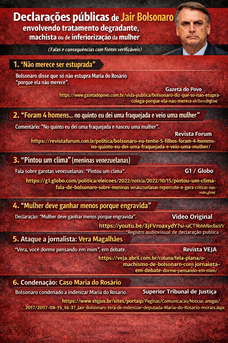 🇧🇷Marcelodemocrata tweet media