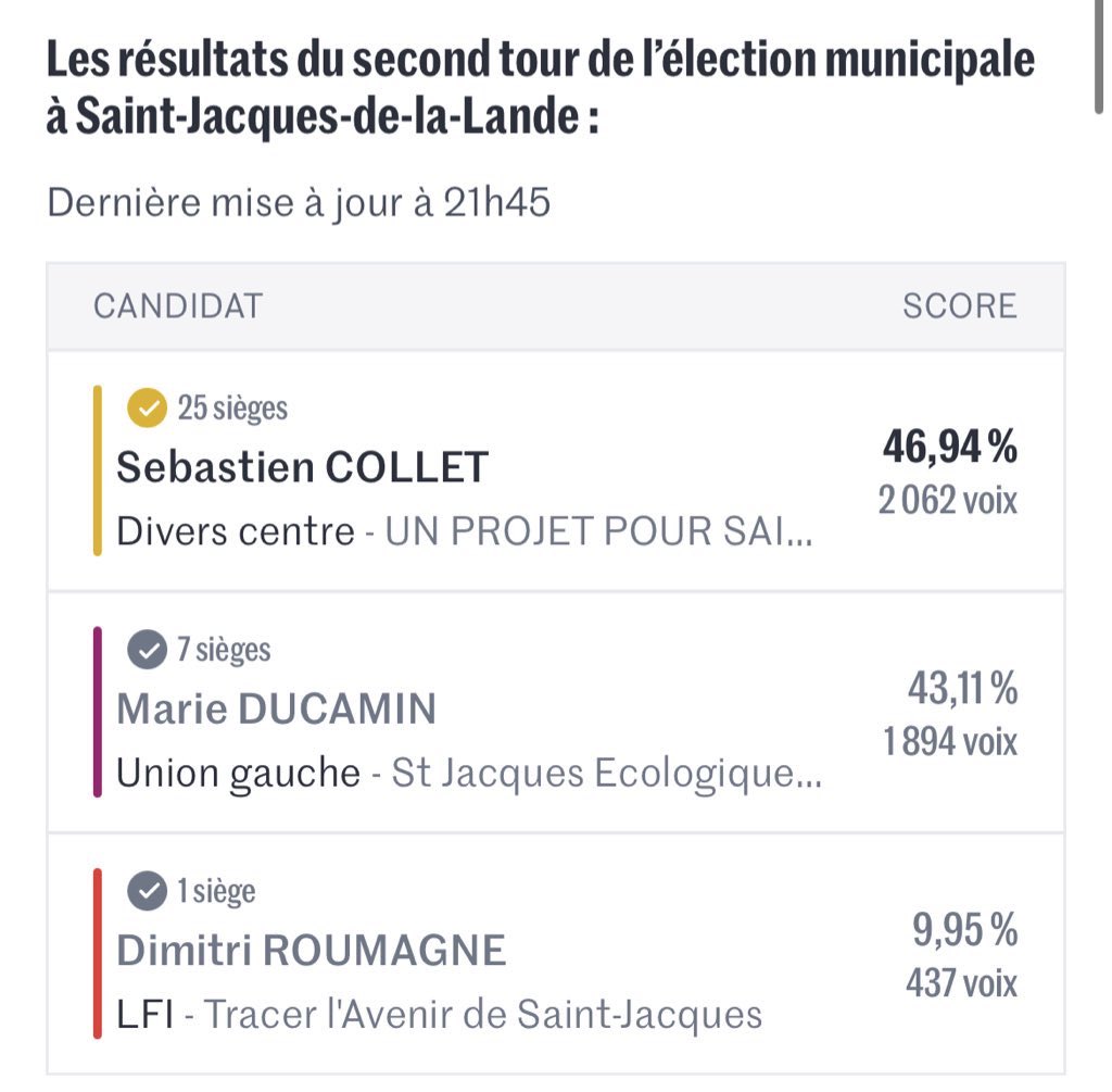 Gwénolé Bourrée tweet media
