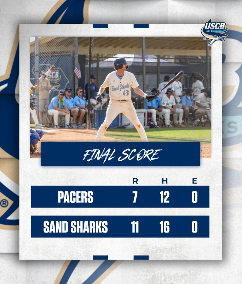 USCBAthletics's tweet image. Sand Sharks Victory! Gundelfinger finishes with 3-RBIs, 2 hits and a run scored! Six different players had at least two hits for @USCB_baseball  in the series finale against USCA! 
#FINSUP #VICTORY